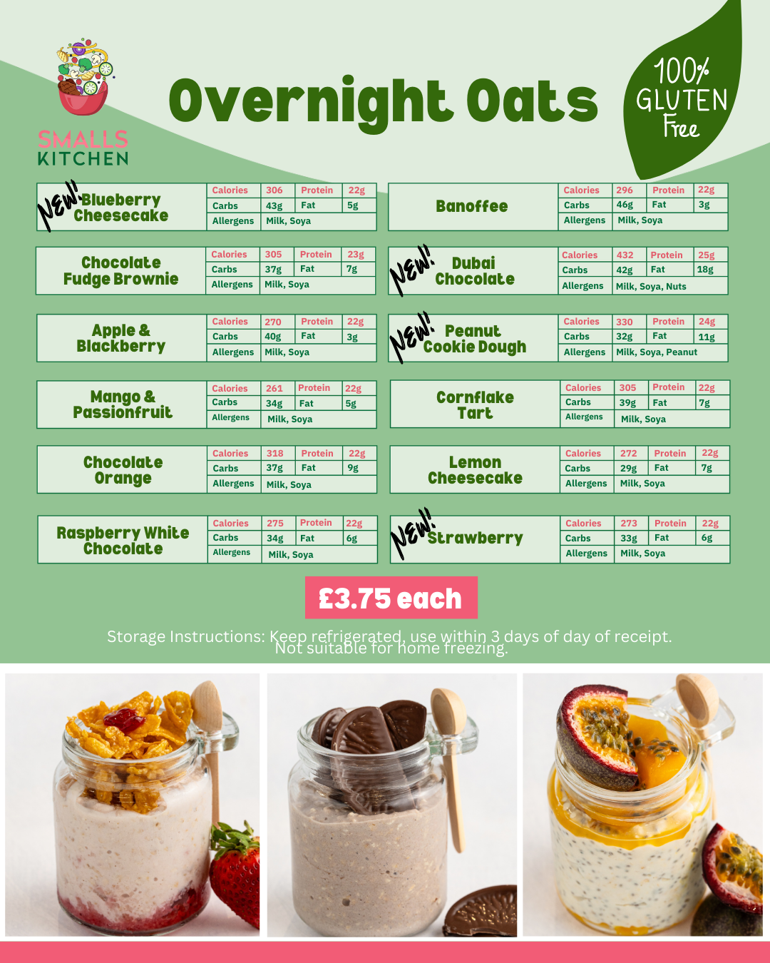 Protein Packed Overnight Oats Week 2