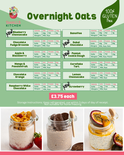 Protein Packed Overnight Oats Week 2